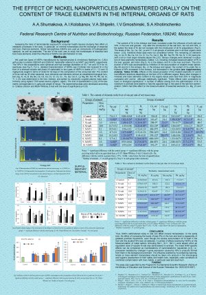Shumakova nickel trace  elements-1.pdf
